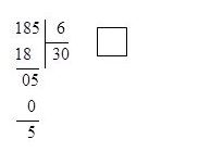 Lý thuyết Chia số có ba chữ số cho số có một chữ số