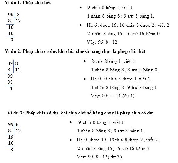 Lý thuyết Chia số có hai chữ số cho số có một chữ số