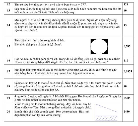 Đề thi vào lớp 6 môn Toán