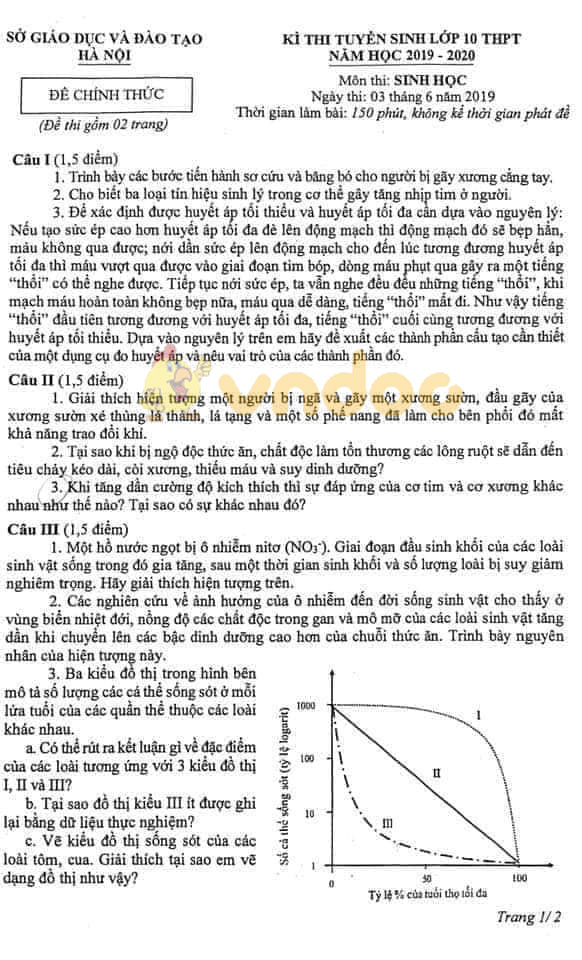 Đáp án đề thi vào lớp 10 môn Sinh học Hà Nội năm 2019