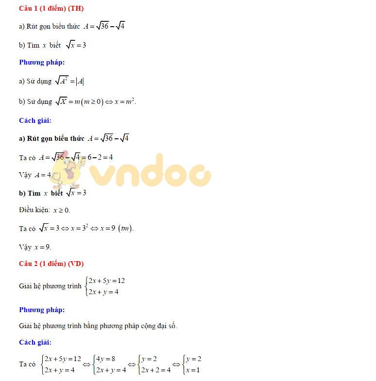 Đáp án đề thi vào lớp 10 môn Toán tỉnh Trà Vinh