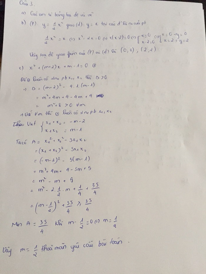 Đáp án đề thi vào lớp 10 môn Toán tỉnh Lạng Sơn năm 2019