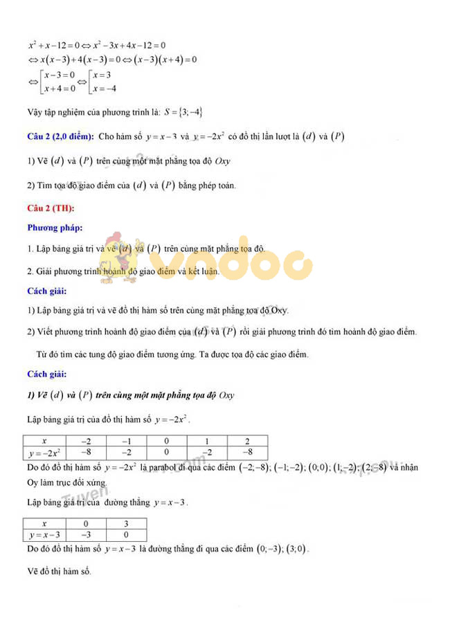 Đáp án đề thi vào lớp 10 môn Toán tỉnh Trà Vinh năm 2019