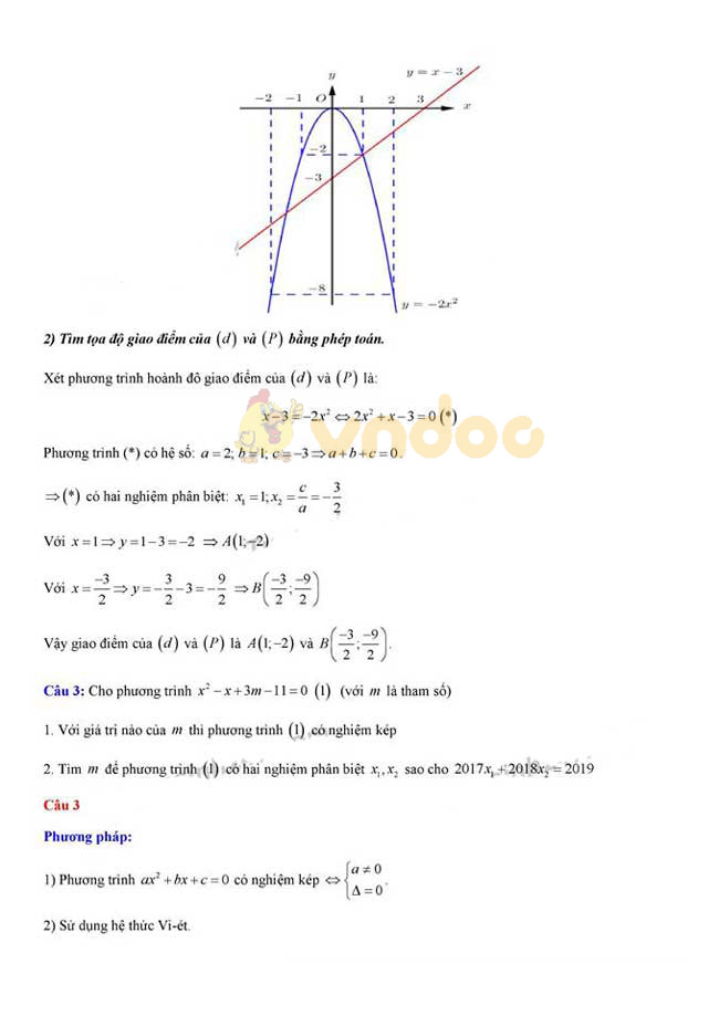 Đáp án đề thi vào lớp 10 môn Toán tỉnh Trà Vinh năm 2019