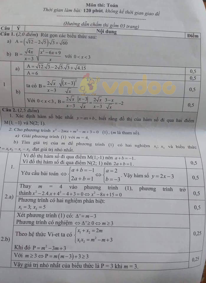 Đáp án đề thi vào lớp 10 môn Toán tỉnh Nghệ An năm 2019