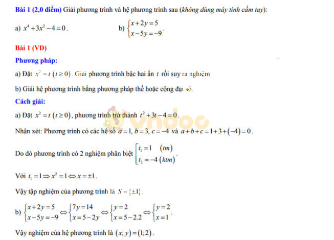 Đáp án đề thi vào lớp 10 môn Toán tỉnh Khánh Hòa năm 2019