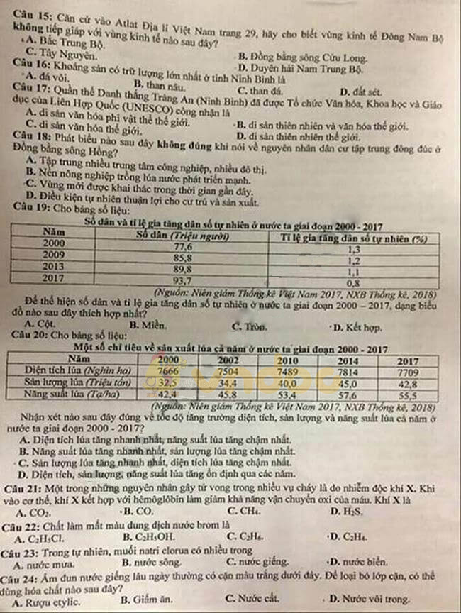 Đáp án đề thi vào lớp 10 môn Tổ hợp tỉnh Ninh Bình năm 2019