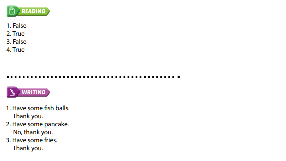 Giải Tiếng Anh 3 i-Learn Smart Start grade 3 Unit 6