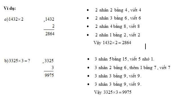 Lý thuyết Toán lớp 3: Nhân số có bốn chữ số với số có một chữ số