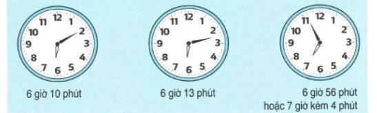 Lý thuyết Thực hành xem đồng hồ