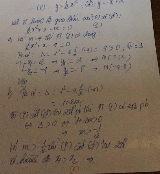 Đáp án đề thi vào lớp 10 môn Toán tỉnh Vĩnh Phúc năm 2019