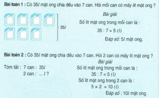 Bài toán liên quan đến Rút về đơn vị môn Toán lớp 3