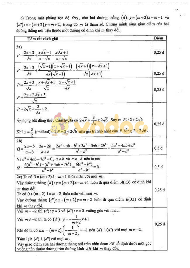 Đáp án đề thi vào lớp 10 môn Toán Chuyên 2019 tỉnh Quảng Ngãi
