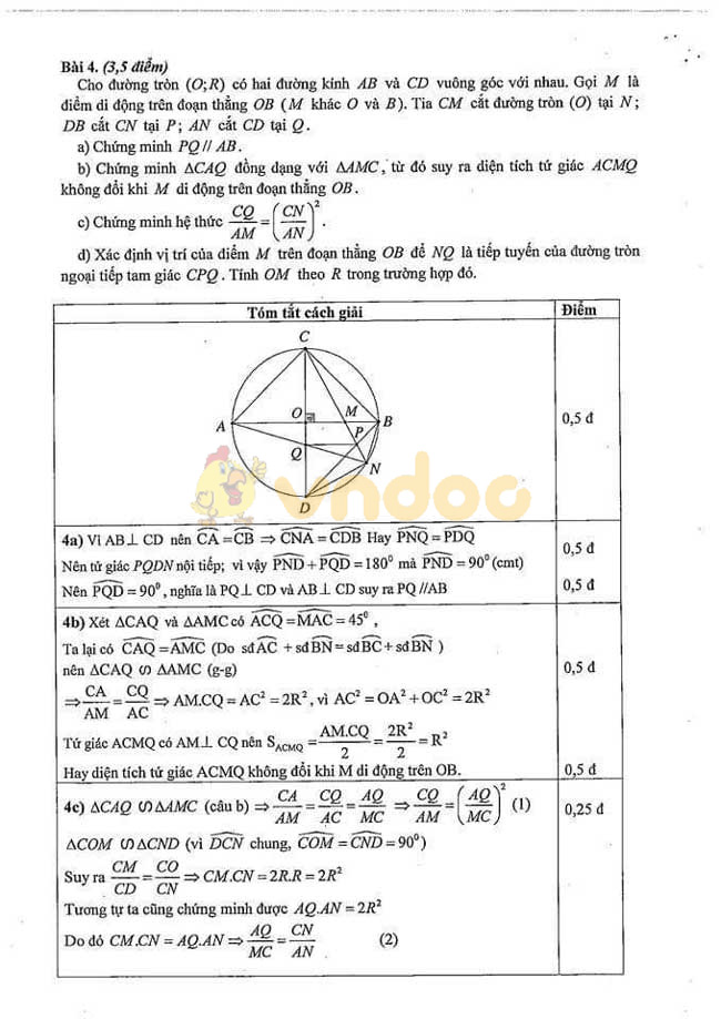 Đáp án đề thi vào lớp 10 môn Toán Chuyên 2019 tỉnh Quảng Ngãi