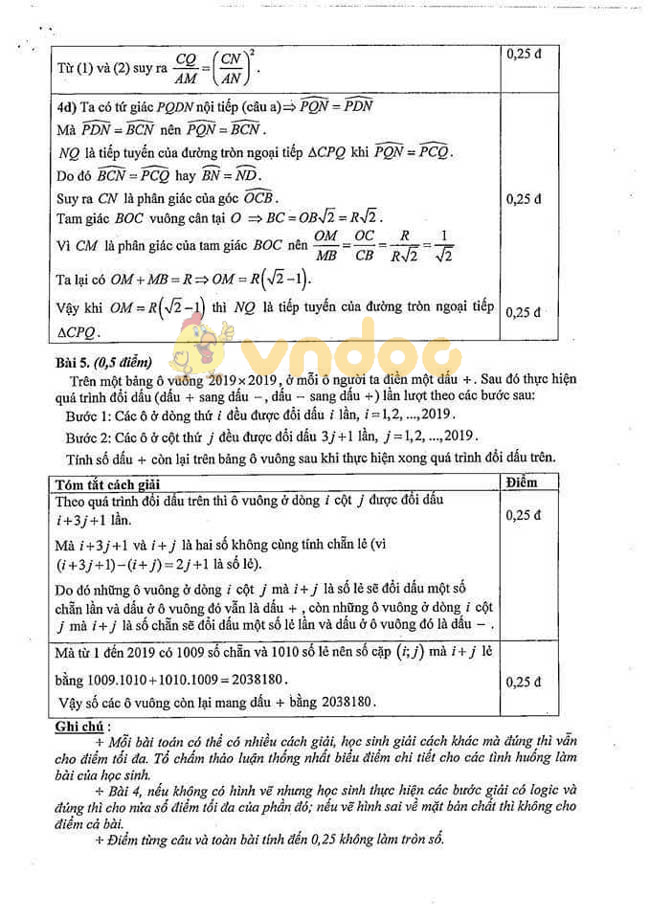 Đáp án đề thi vào lớp 10 môn Toán Chuyên 2019 tỉnh Quảng Ngãi