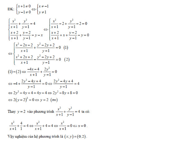 Đáp án đề thi vào lớp 10 môn Toán tỉnh Phú Thọ năm 2019