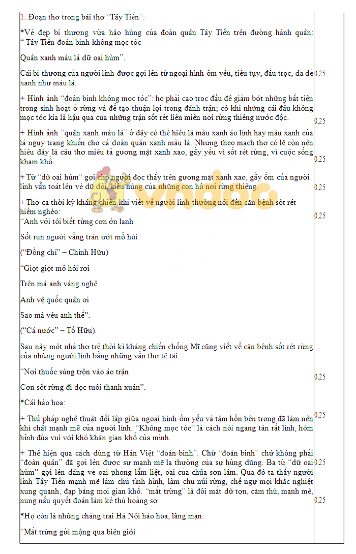Đáp án đề thi thử THPT Quốc gia môn Ngữ văn năm 2019