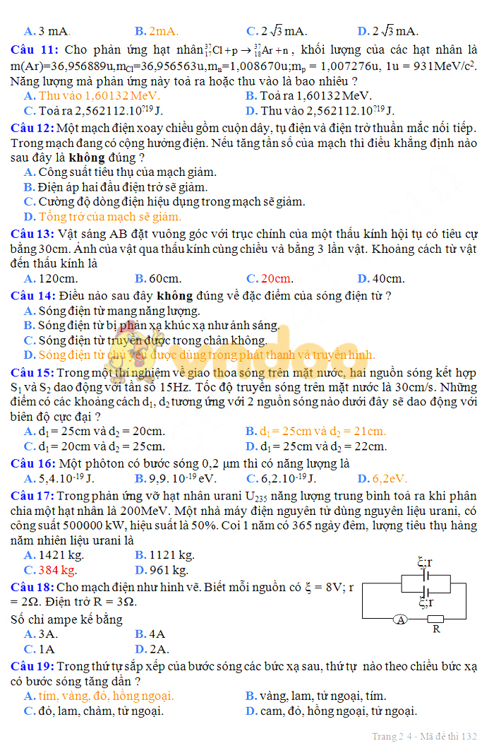 Đề thi thử THPT Quốc gia môn Vật lý năm 2019