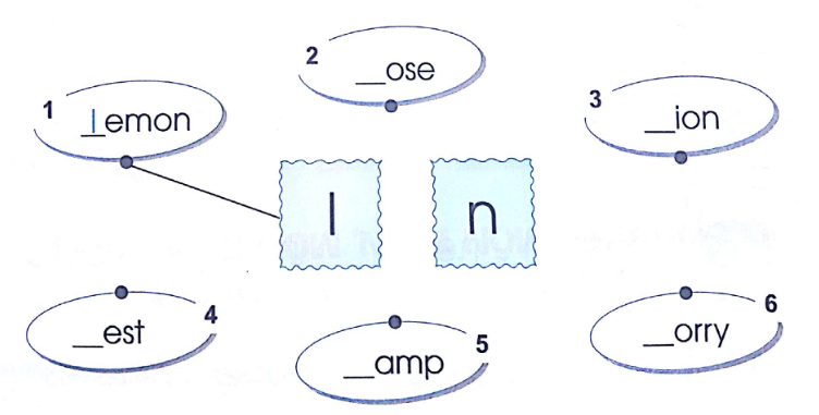 Phiếu bài tập cuối tuần môn Tiếng Anh lớp 2 Tuần 1