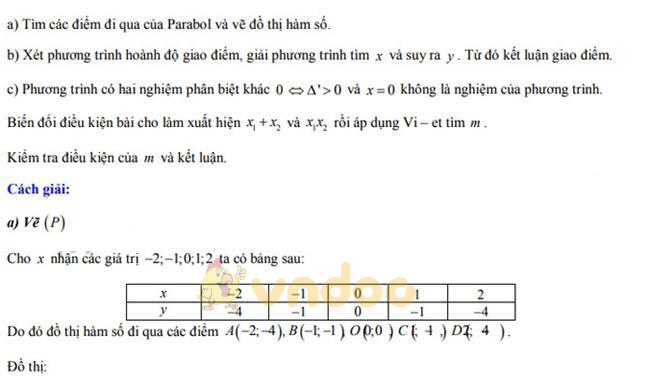Đáp án đề thi vào lớp 10 môn Toán tỉnh Quảng Trị năm 2019