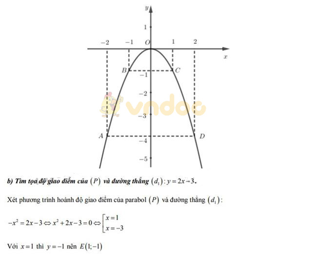 Đáp án đề thi vào lớp 10 môn Toán tỉnh Quảng Trị năm 2019