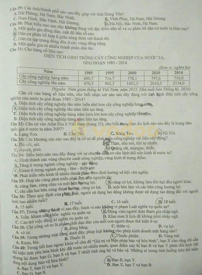 Đáp án đề thi vào lớp 10 môn Tổ hợp tỉnh Hưng Yên năm 2019