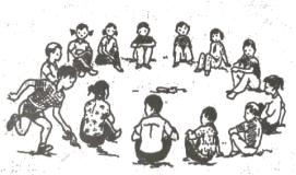 Giáo án Thể Dục lớp 2 bài 34