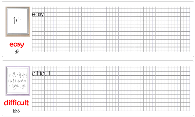 Tập viết Tiếng Anh lớp 5 Unit 1 The Ancient Mayans