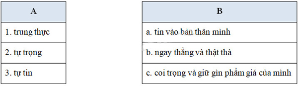 Giải Cùng em học Tiếng Việt lớp 4 tuần 5: Đề 1