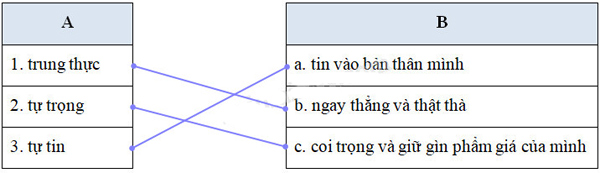 Giải Cùng em học Tiếng Việt lớp 4 tuần 5: Đề 1