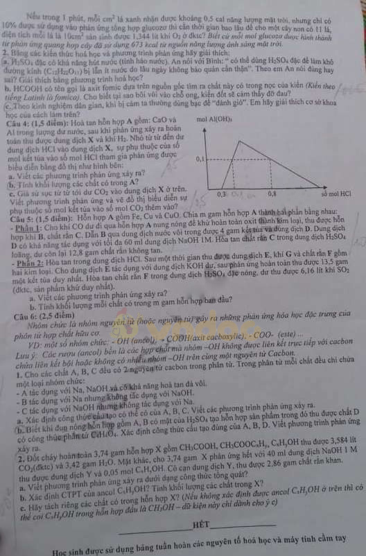 Đề thi vào lớp 10 môn Hóa học Chuyên 2019 tỉnh Lào Cai