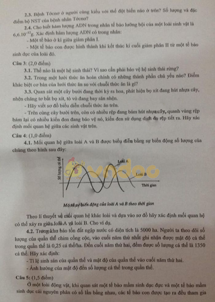 Đề thi vào lớp 10 môn Sinh học Chuyên 2019 tỉnh Tây Ninh