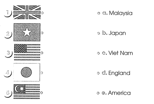 Bài tập cuối tuần môn Tiếng Anh lớp 4 Tuần 2