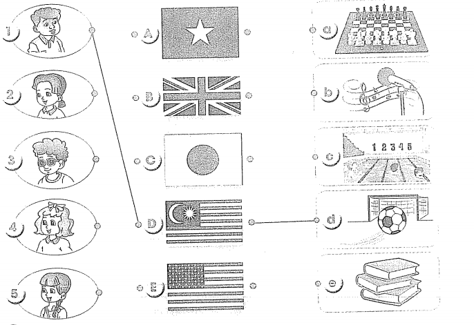 Bài tập cuối tuần môn Tiếng Anh lớp 4 Tuần 2