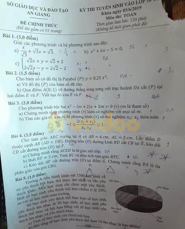 Đáp án đề thi vào lớp 10 môn Toán tỉnh An Giang năm 2019