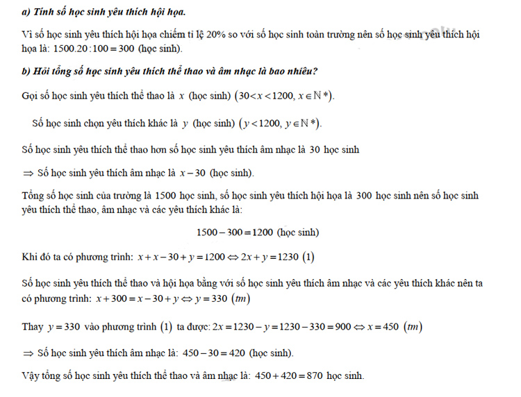 Đáp án đề thi vào lớp 10 môn Toán tỉnh An Giang năm 2019