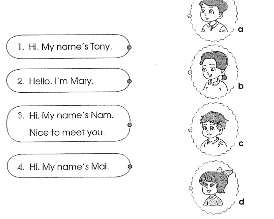 Phiếu bài tập cuối tuần môn Tiếng Anh lớp 3 Tuần 2