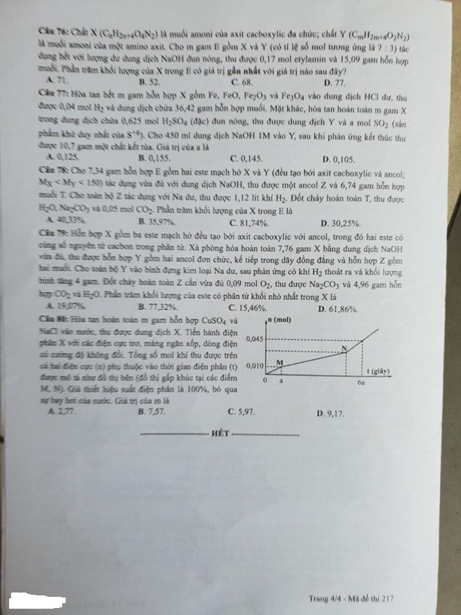 Đáp án đề thi THPT Quốc gia môn Hóa học năm 2019