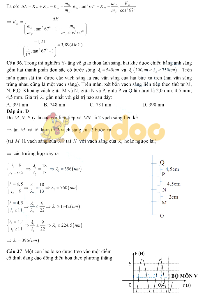 Lời giải chi tiết đề thi chính thức THPT Quốc gia năm 2019 môn Vật lý