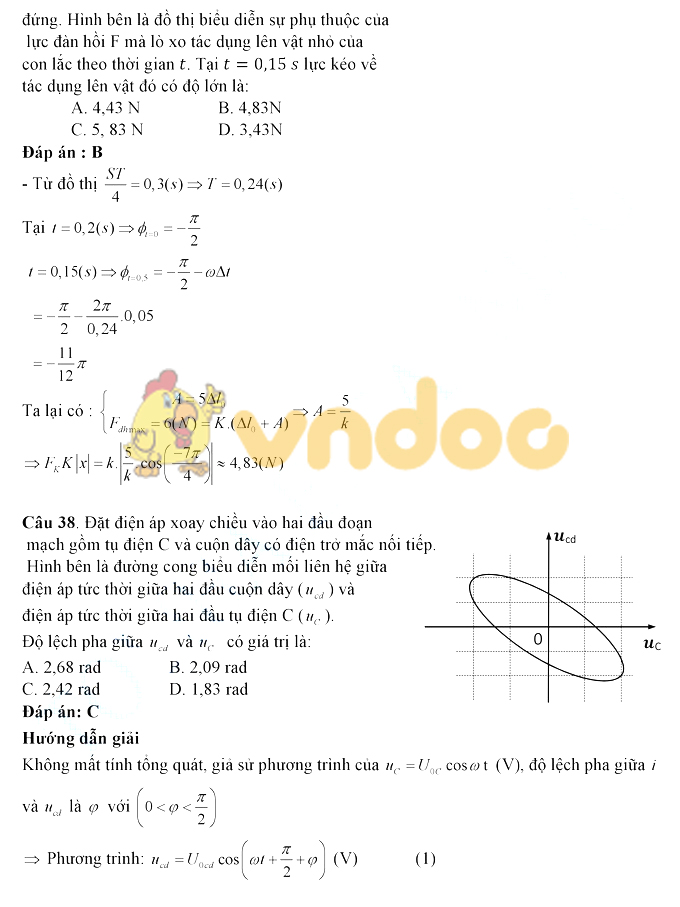Lời giải chi tiết đề thi chính thức THPT Quốc gia năm 2019 môn Vật lý
