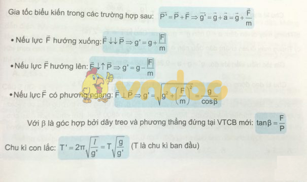 45 công thức về con lắc đơn ôn thi THPT Quốc Gia