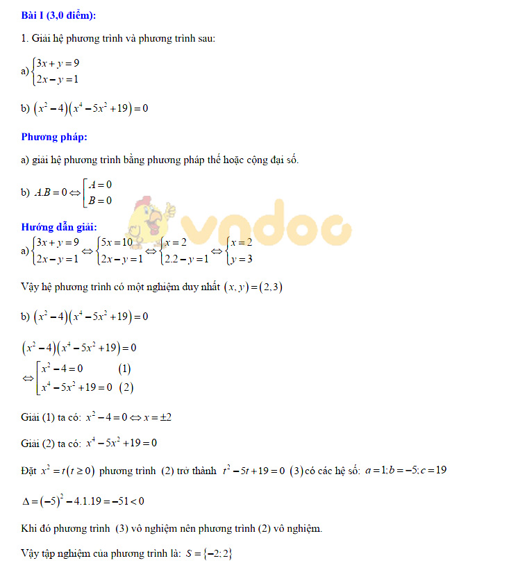 Đáp án đề thi vào lớp 10 môn Toán tỉnh Tiền Giang năm 2019