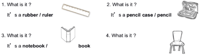 Bài tập ôn hè môn Tiếng Anh lớp 1 lên lớp 2