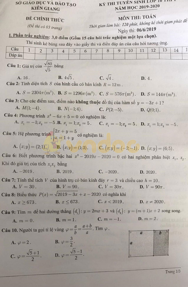 Đáp án đề thi vào lớp 10 môn Toán tỉnh Kiên Giang năm 2019