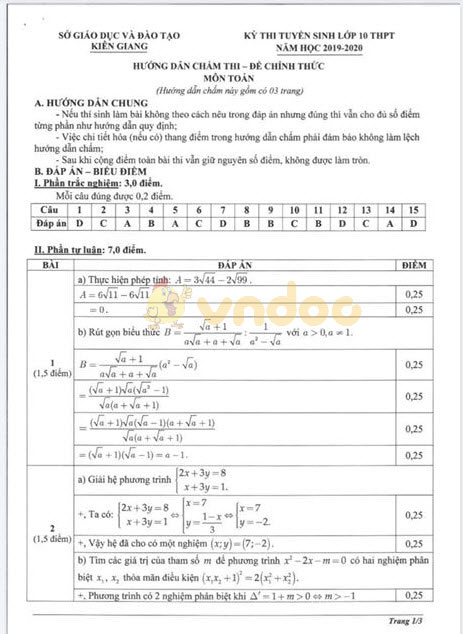 Đáp án đề thi vào lớp 10 môn Toán tỉnh Kiên Giang năm 2019