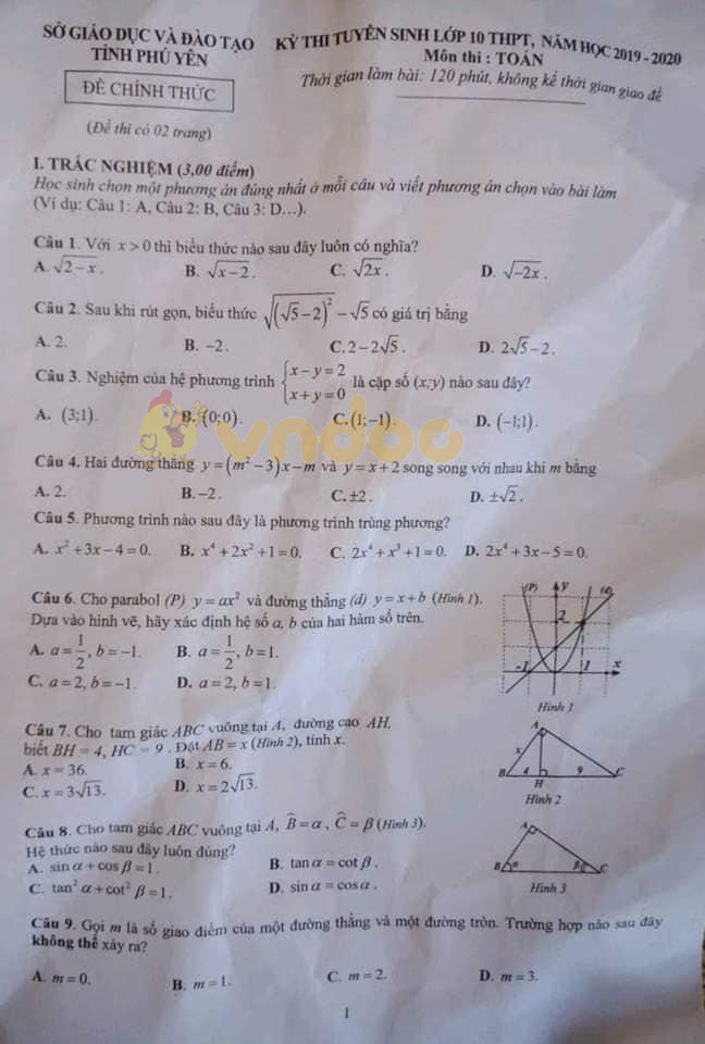 Đáp án đề thi vào lớp 10 môn Toán tỉnh Phú Yên năm 2019