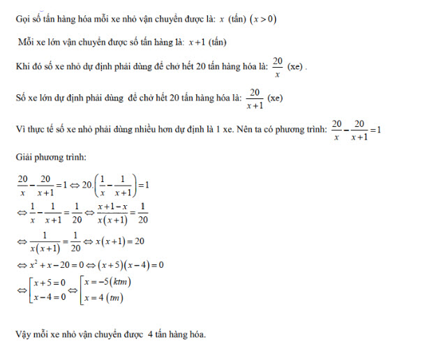 Đáp án đề thi vào lớp 10 môn Toán tỉnh Vĩnh Long năm 2019