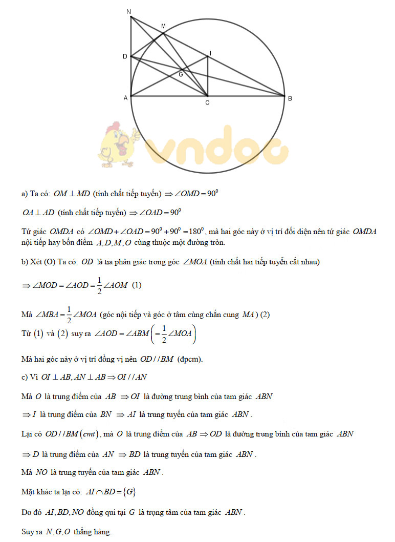 Đáp án đề thi vào lớp 10 môn Toán tỉnh Vĩnh Long năm 2019
