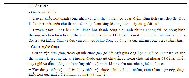 Đáp án đề thi vào lớp 10 môn Văn tỉnh Lai Châu năm 2019
