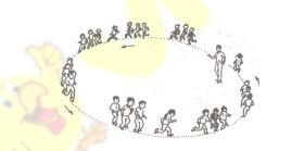 Giáo án Thể dục lớp 4 bài 11